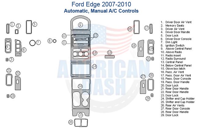 Fits Ford Edge 2007-2010 Full Dash Trim Kit, Automatic, Manual A/C Control wiring diagram featuring an interior dash trim kit.