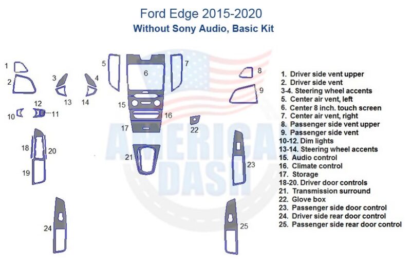 Fits Ford Edge 2015 2016 2017 2018 2019 2020 Basic Dash Trim Kit, Without Sony Audio.