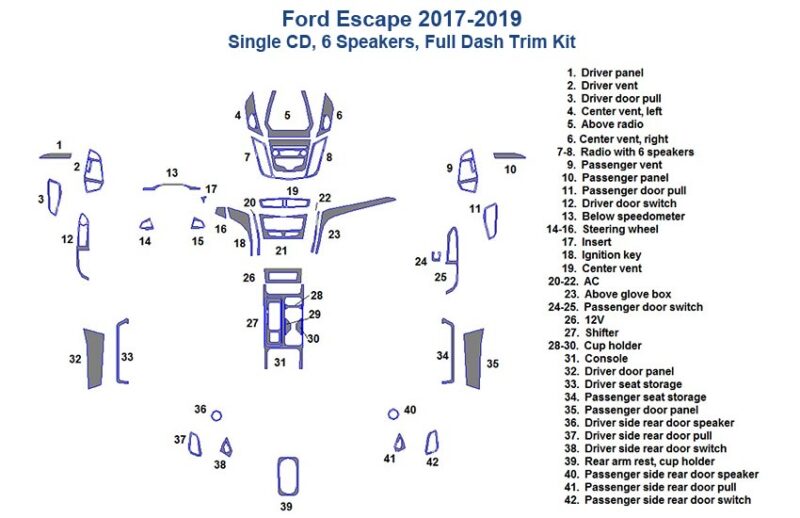 Fits Ford Escape 2017 2018 2019 interior car kit includes a single CD, 6 speakers, and full dash trim.
