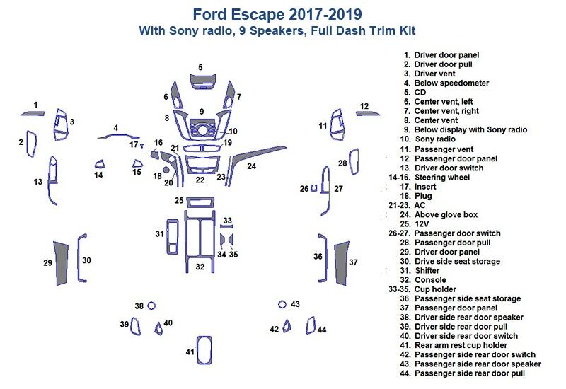 2017 Fits Ford Escape 2017 2018 2019, Sony Radio, 9 Speakers wiring diagram for the interior dash trim kit.