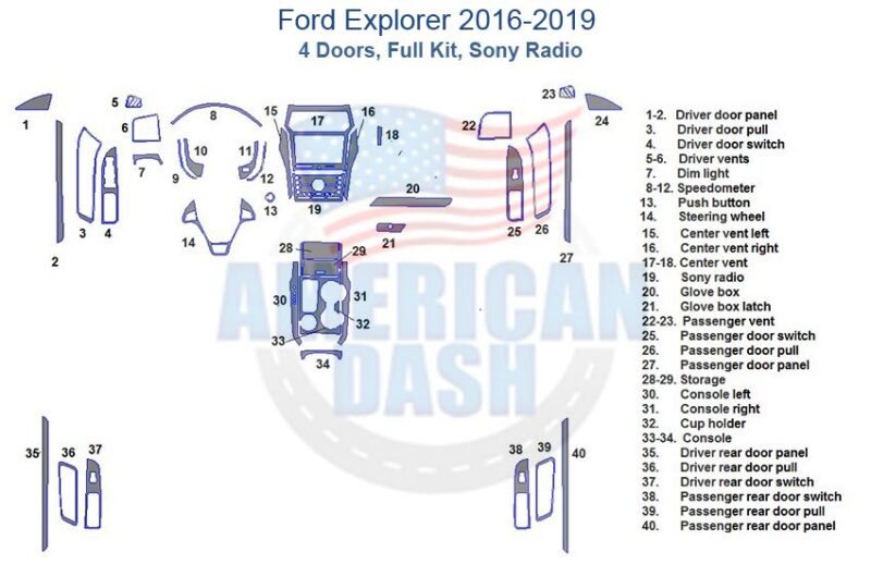 Fits Ford Explorer 2016 2017 2018 2019 Full Dash Trim Kit, 4 Doors, Sony Radio car accessories for car.