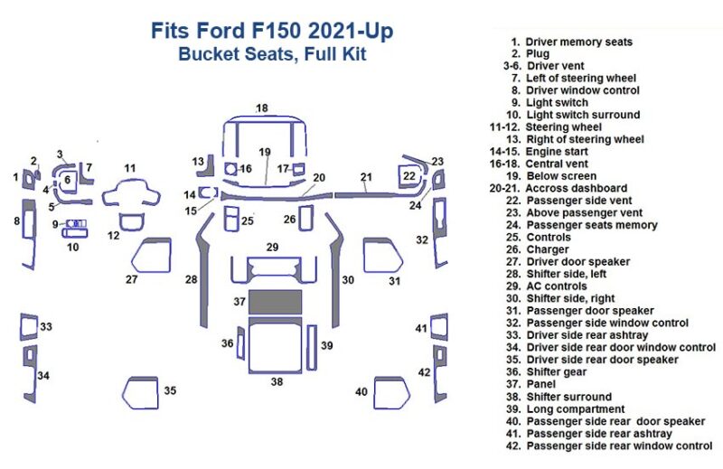 The wiring diagram for a Fits Ford F-150 2021-Up Dash Trim Kit, Bucket Seats.