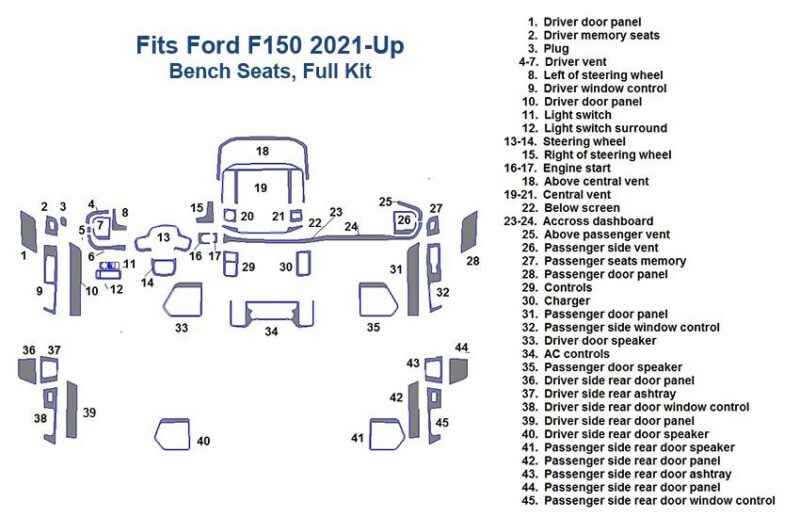 The wiring diagram for the Fits Ford F-150 2021-Up Dash Trim Kit with bench seats.