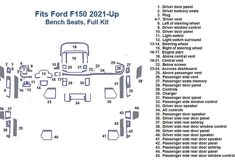The wiring diagram for the Fits Ford F-150 2021-Up Dash Trim Kit with bench seats.