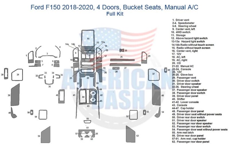 Fits Ford F-150 2018 2019 2020, Full Dash Trim Kit, 4 Doors, Bucket Seats, Manual A/C Interior car kit.