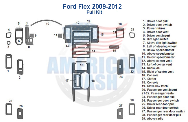 The wiring diagram for a Ford Flex 2009-2012, Full Kit car dash kit.