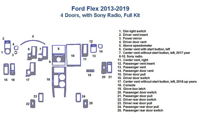 A diagram showing the wiring for a Ford Fiesta 2019 with a Fits Ford Flex 2013 2014 2015 2016 2017 2018 2019, 4 Doors, with Sony Radio Full Kit dash kit.