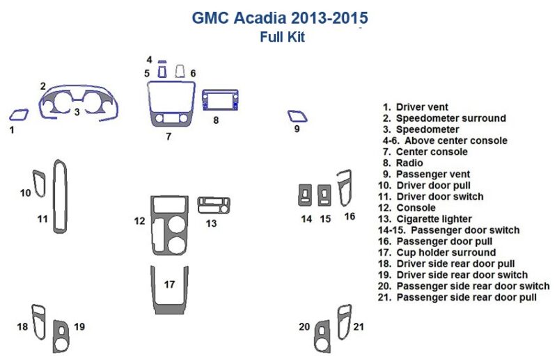 Fits GMC Acadia 2013 2014 2015 Full Dash Trim Kit wiring diagram, including accessories for car.