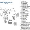 A diagram showing the parts of a GMC Terrain 2018-Up truck including the interior Fits GMC Terrain 2018-Up Dash Trim Kit.