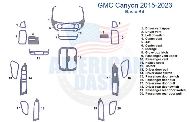 Illustration of Fits GMC Canyon 2015 2016 2017 2018 2019 2020 2021 2022 2023 Dash Trim Kit dashboard parts with numbered labels and corresponding Dash Trim Kit list on the right side.