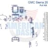 Fits GMC Sierra 2014 2015 2016 2017 2018 Full Dash Trim Kit - Fall car dash kit.