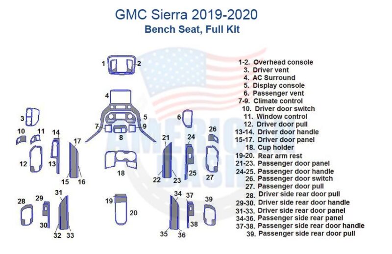 Exploded view diagram of a Fits GMC Sierra 2019-2020, Bench Seat, Full Dash Trim Kit with labeled parts including seats, doors, and interior components.