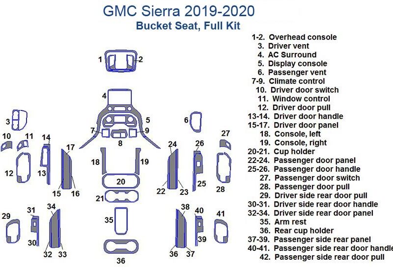 Diagram of Fits GMC Sierra 2019-2020, Bucket Seat, Full Dash Trim Kit bench seat with labeled parts including overhead console, door components, and seat details.