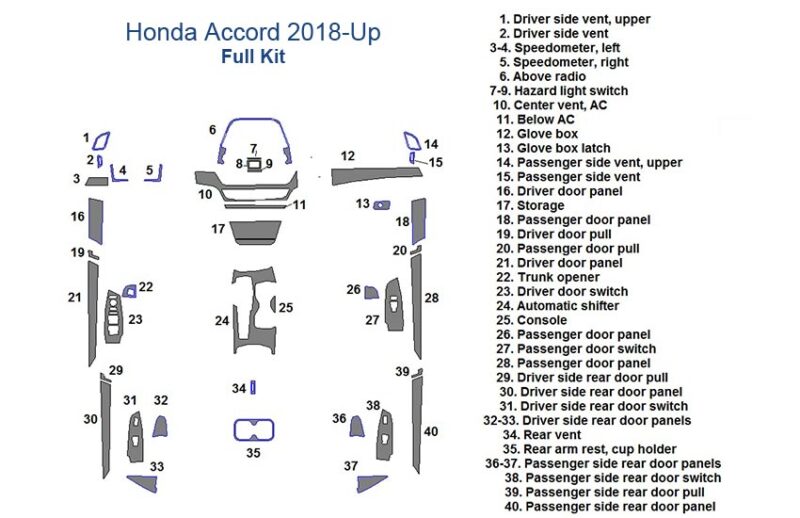 Fits Honda Accord 2018-Up, Full Dash Trim Kit wood dash kit accessories for car parts diagram.