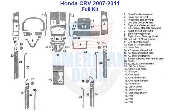 Fits Honda CRV 2007-2011, Full Dash Trim Kit