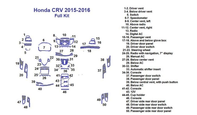 Fits Honda CRV 2015 2016, Full Dash Trim Kit diagram for interior dash trim kit.
