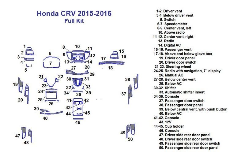 Fits Honda CRV 2015 2016, Full Dash Trim Kit diagram for interior dash trim kit.
