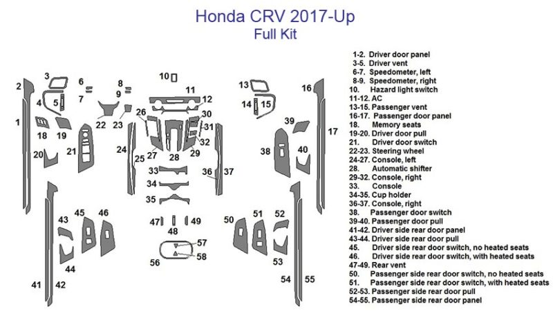 Fits Honda CRV 2017-Up, Full Dash Trim Kit interior dash trim kit.