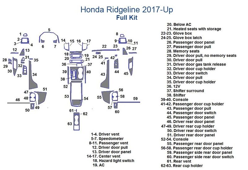 Fits Honda Ridgeline 2017-Up, full dash trim kit wiring diagram.