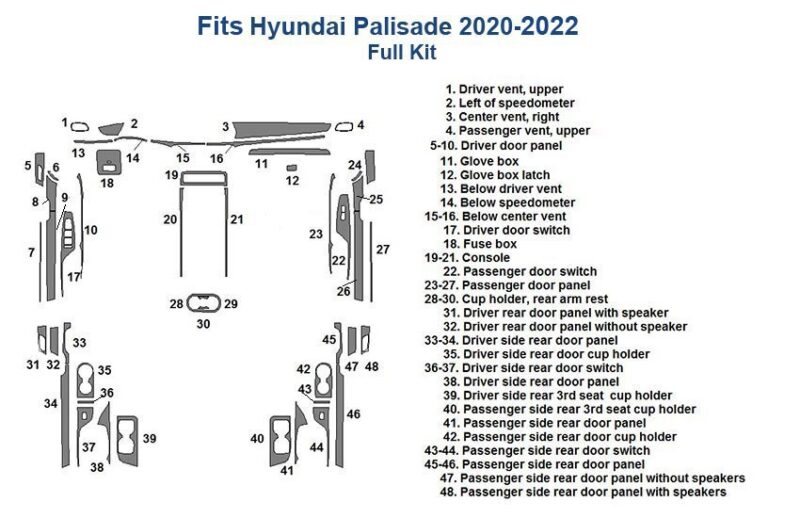 Fits Hyundai Palisade 2020-Up Full Dash Trim Kit parts diagram showcasing the full dash trim kit.