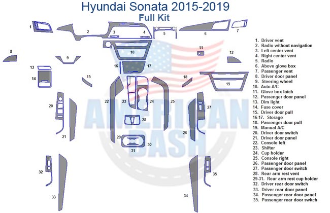 Diagram showing labeled Fits Hyundai Sonata 2015-2019 Full Dash Trim Kit pieces, with part numbers and locations listed for complete interior coverage.