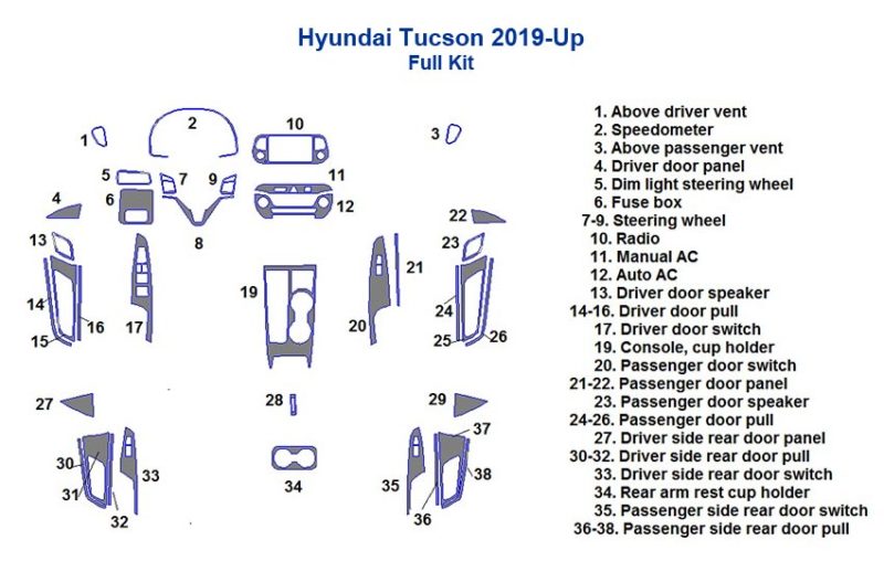 Fits Hyundai Tucson 2019-Up Full Dash Trim Kit parts diagram for the interior car kit.