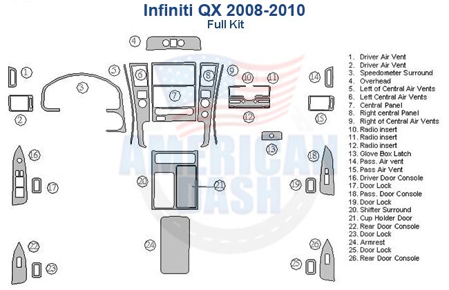 Fits Infiniti QX 2008-2010 Full Dash Trim Kit wiring diagram with wood dash kit.