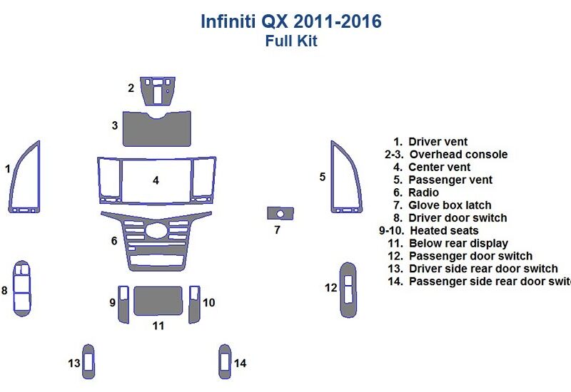 A diagram showing the parts of the interior of an Infiniti GX with a Fits Infiniti QX 2011 2012 2013 2014 2015 2016 Full Dash Trim Kit.