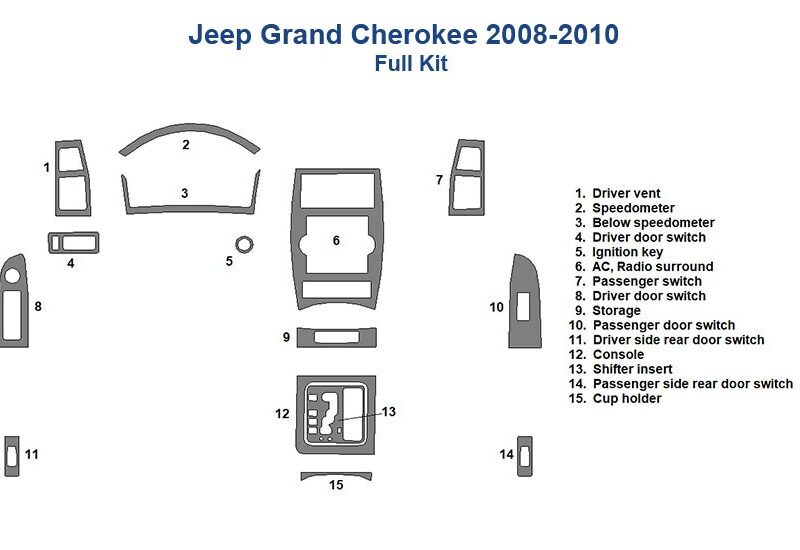 Jeep Grand Cherokee 2008 2009 2010 Full Dash Trim Kit with a wood dash kit for interior trim.