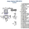 A diagram of the interior of a Jeep Liberty showcasing the Fits Jeep Liberty 2008 2009 2010 2011 2012 Full Dash Trim Kit.