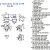 Fits Jeep Cherokee 2014 - 2016 wood dash kit and interior car kit diagram.