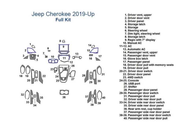 Jeep Cherokee 2019-Up Dash Trim Kit.