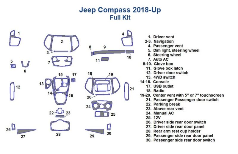 Jeep Compass 2018-Up Full Dash Trim Kit wiring diagram for installing an interior dash trim kit or wood dash kit.