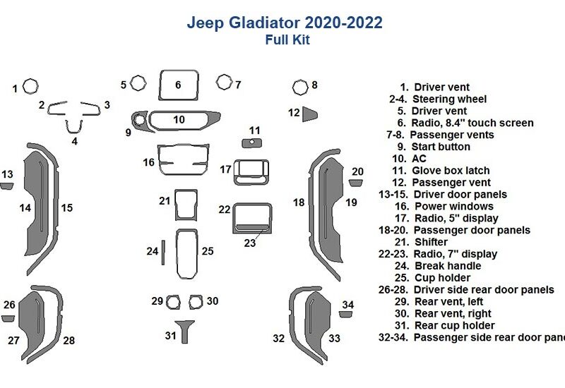 Jeep grand cherokee wiring diagram - Fits Jeep Gladiator 2020 2021 2022 Full Dash Trim Kit.