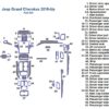 Fits Jeep Grand Cherokee 2018-Up, Full Dash Trim Kit interior parts diagram with a Wood dash kit.