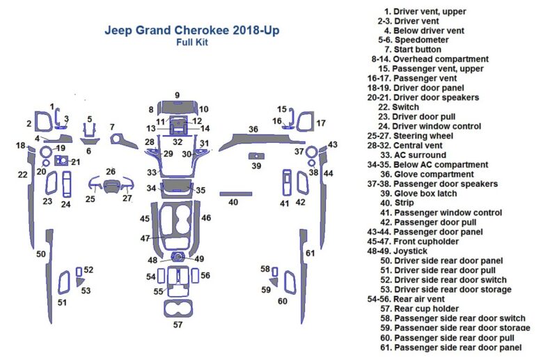 Fits Jeep Grand Cherokee 2018-Up, Full Dash Trim Kit interior parts diagram with a Wood dash kit.