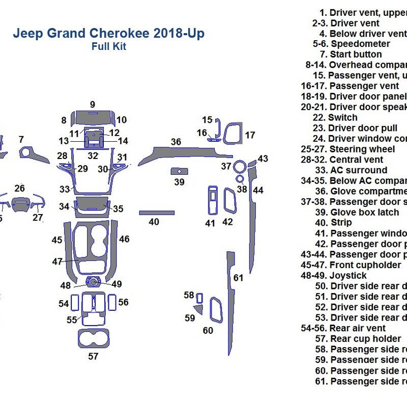 Fits Jeep Grand Cherokee 2018-Up, Full Dash Trim Kit interior parts diagram with a Wood dash kit.