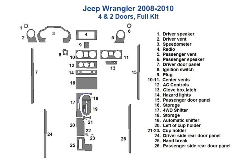 2010 Fits Jeep Wrangler wiring diagram with the added features of an interior car kit and a wood dash kit.