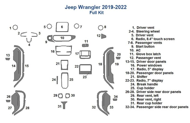 Fits Jeep Wrangler 2019 2020 2021 2022 Full Dash Trim Kit wiring diagram.