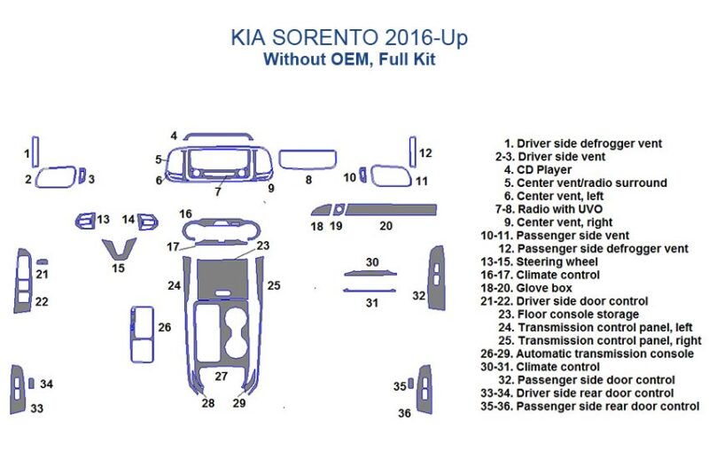 Kia Sorento 2016-Up, Without OEM, Dash Trim Kit - up wiring harness kit. Accessories for car.