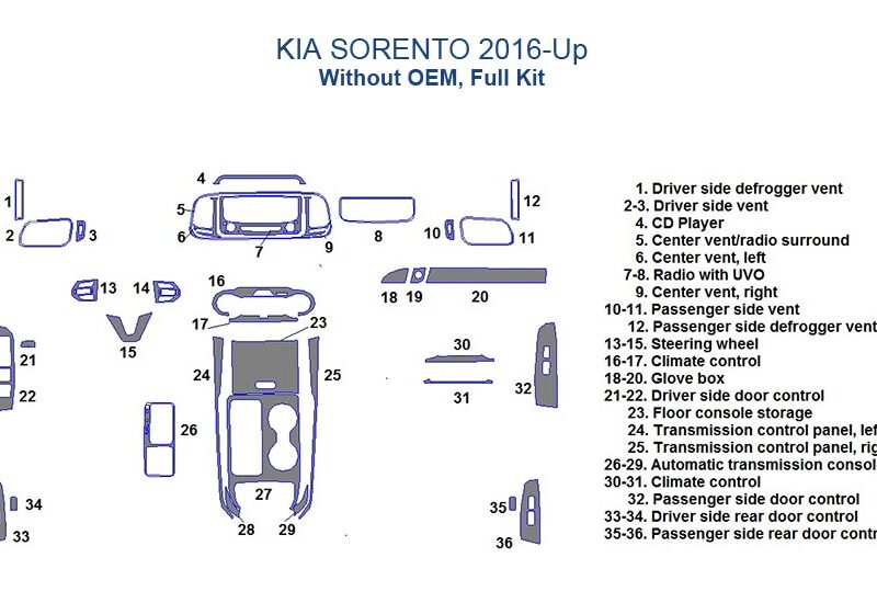 Kia Sorento 2016-Up, Without OEM, Dash Trim Kit - up wiring harness kit. Accessories for car.