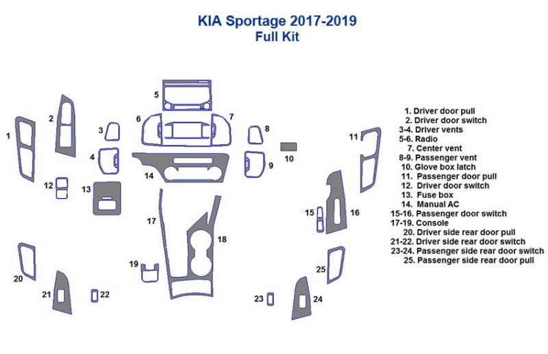A diagram showing the parts of the interior of a Honda sport with a Fits Kia Sportage 2017 2018 2019 Dash Trim Kit.
