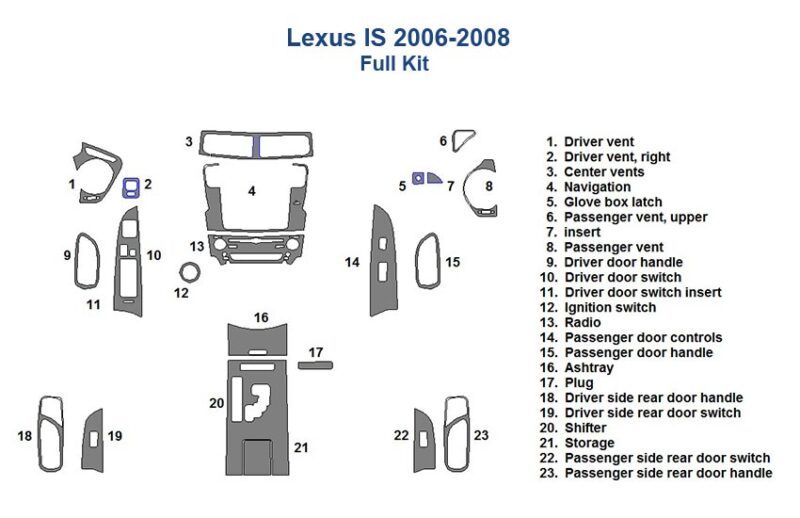 Diagram of the Fits Lexus IS 2006 2007 2008 Full Dash Trim Kit, displaying numbered pieces and a legend indicating vents, controls, and switches.