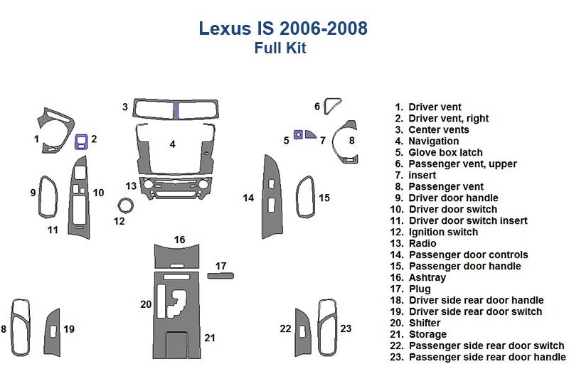 Diagram of the Fits Lexus IS 2006 2007 2008 Full Dash Trim Kit, displaying numbered pieces and a legend indicating vents, controls, and switches.