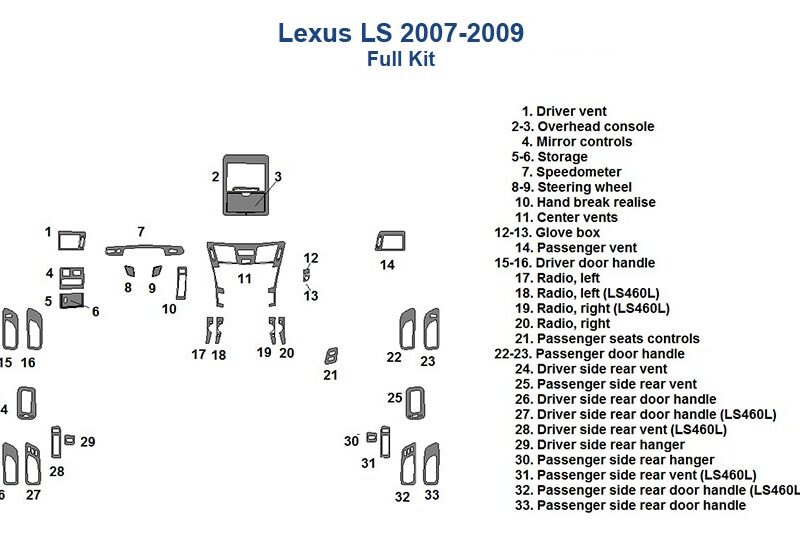 Fits Lexus LS 2007 2008 2009 fuse box diagram.
