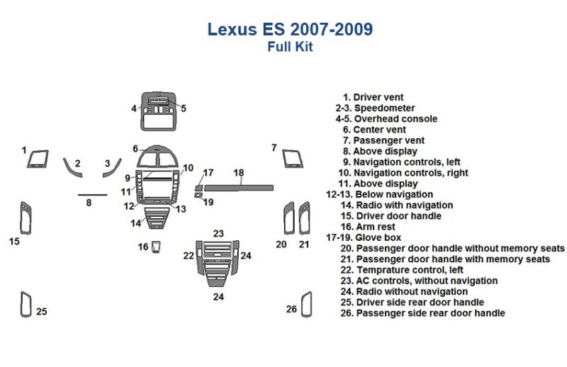 A diagram showing the parts of a Fits Lexus ES 2007 2008 2009 Dash Trim Kit, including an interior dash trim kit.