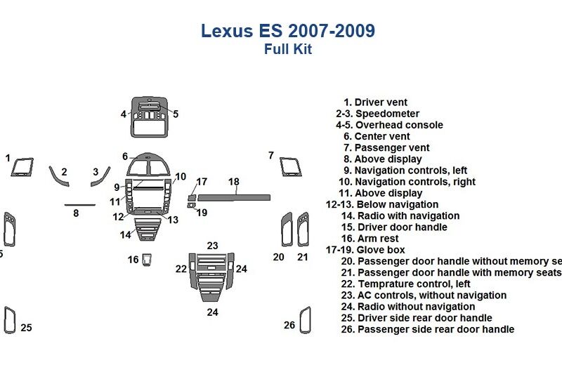 A diagram showing the parts of a Fits Lexus ES 2007 2008 2009 Dash Trim Kit, including an interior dash trim kit.