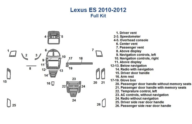 A diagram showing the parts of a Fits Lexus ES 2010 2011 2012 Dash Trim Kit with an Interior dash trim kit.