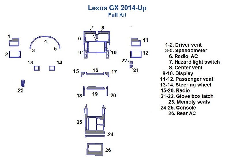Lexus GX 2014-Up interior dash trim kit.