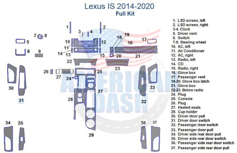 Diagram of the Fits Lexus IS 2014-2020 Without Navigation Full Dash Trim Kit, parts numbered 1 to 37, with components for the dashboard, steering wheel, and more.